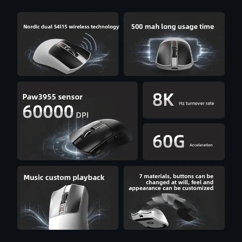 Souris sans fil IPI Fog HAZEX  - Gaming Accessories For Gaming Setup avis et prix